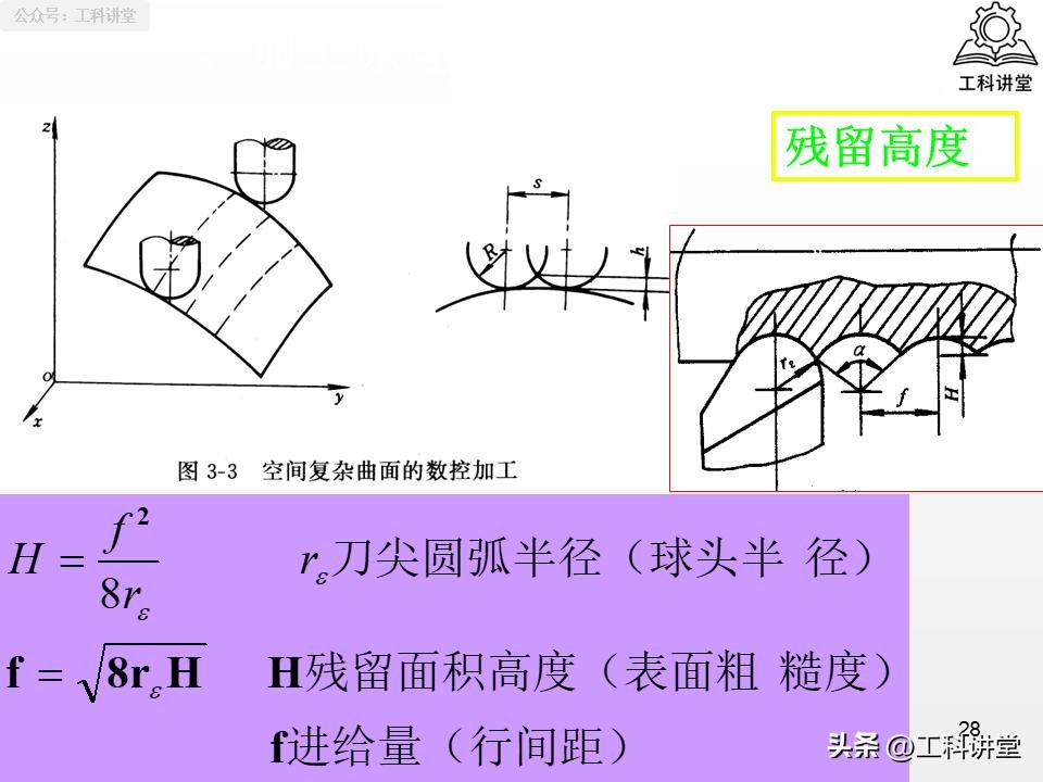 镗削加工精度保证方法_工艺系统误差分析_机械加工误差控制