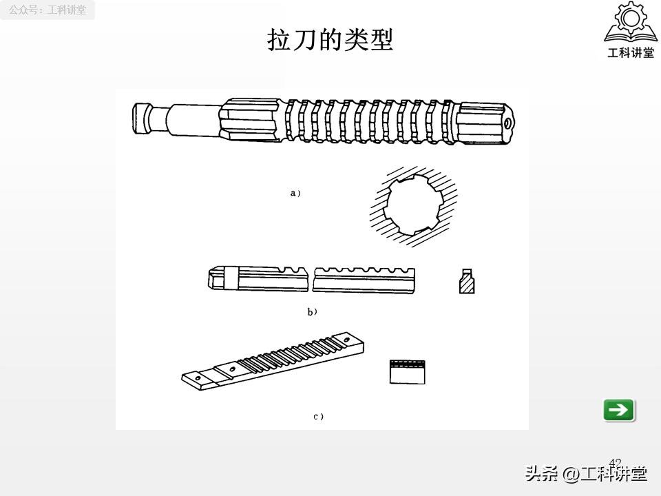 机械加工误差控制_工艺系统误差分析_镗削加工精度保证方法