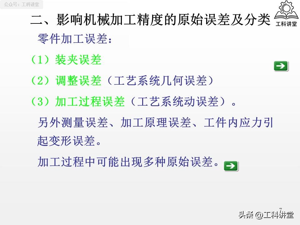 机械加工误差控制_工艺系统误差分析_镗削加工精度保证方法