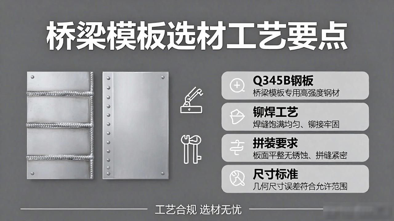 桥梁用Q345钢板铆焊技术规范_桥梁模板选材错误_桥梁模板施工规范
