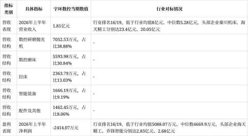 CNC车削自动上下料装置_大尺寸玻璃上下料装置及方法_宇环数控机床股份有限公司专利