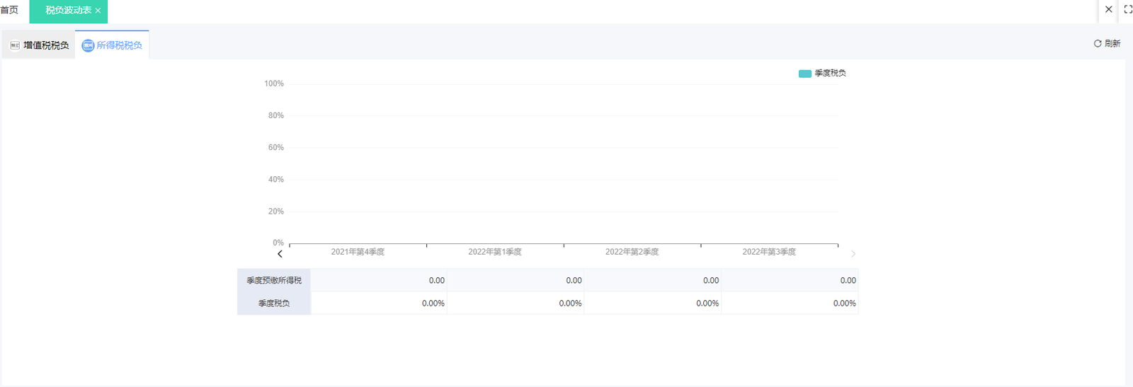machining Erp Management Software-Dalian Fuhong Machinery Co., Ltd