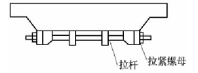 桥式起重机主梁下挠变形铆焊校正_桥式起重机主梁变形预应力修复法_桥式起重机主梁火焰矫正法