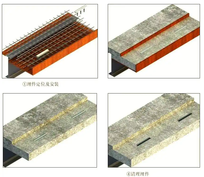 建筑幕墙预埋件槽式与板式埋件_板式埋件优缺点安装工艺_建筑幕墙钢结构支座预埋件铆焊
