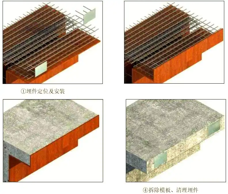 板式埋件优缺点安装工艺_建筑幕墙预埋件槽式与板式埋件_建筑幕墙钢结构支座预埋件铆焊